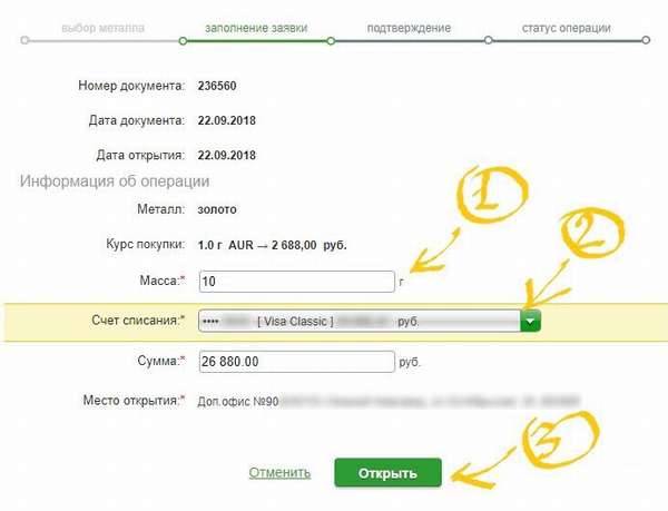 Курс ОМС в Сбербанке России на сегодня: онлайн график цены за 1 грамм + динамика за все время