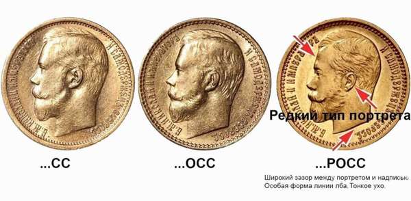 Цена монеты 15 рублей 1897 года (золото) на сегодня + таблица стоимости всех разновидностей