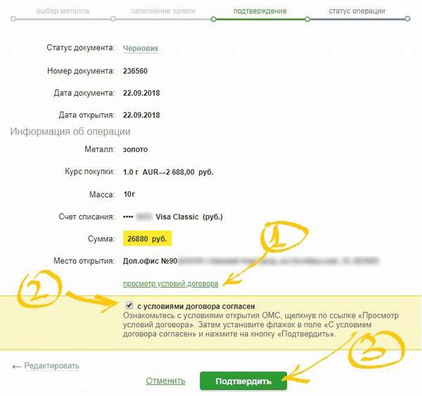 Курс платины в Сбербанке России на сегодня: онлайн-график цены за 1 грамм + динамика котировок за все время