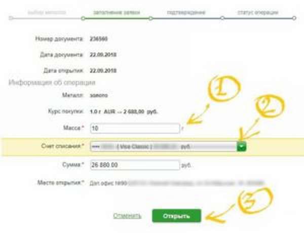 Курс палладия в Сбербанке России на сегодня: онлайн-график стоимости 1 грамма + динамика и прогноз